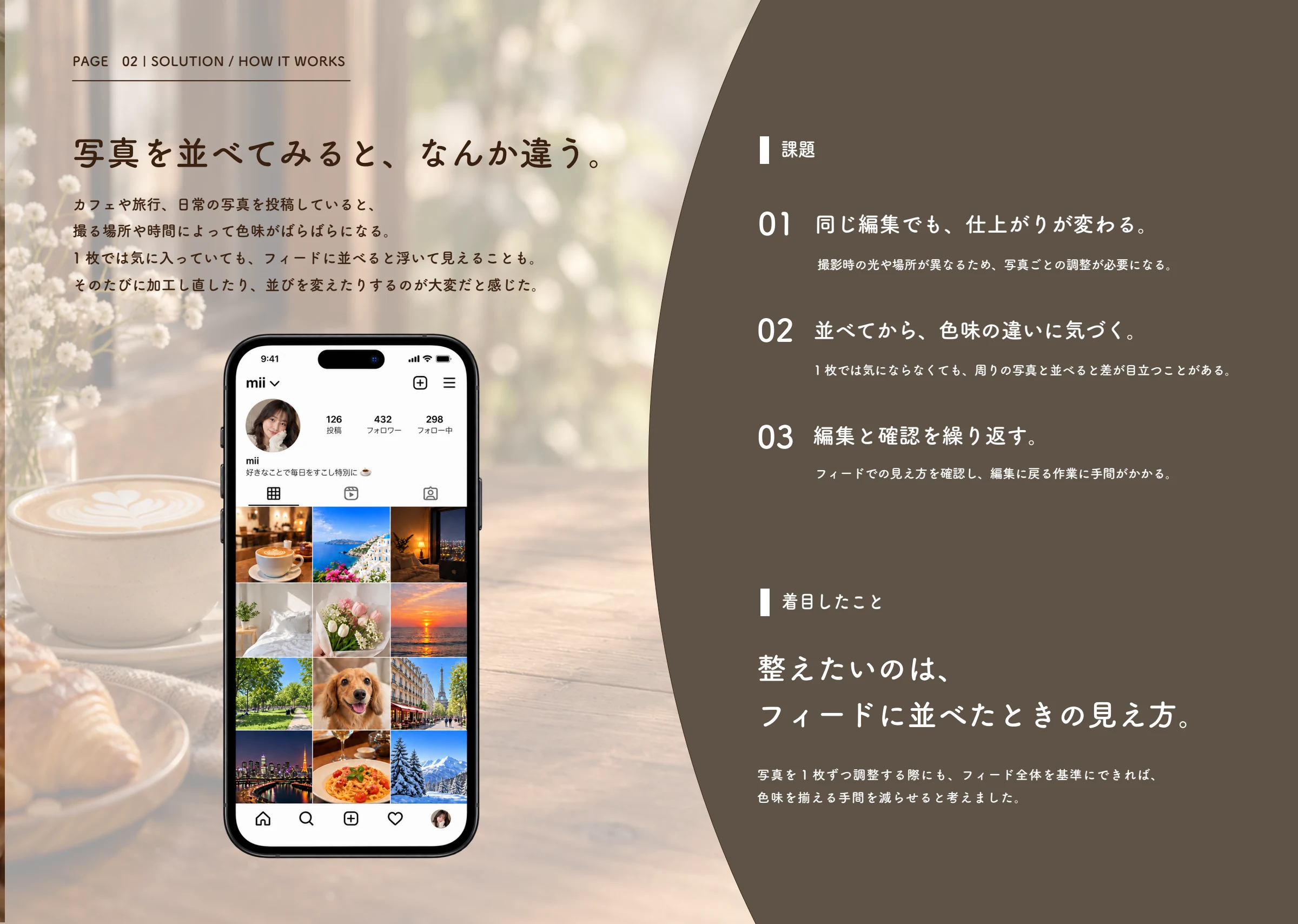 Meltone / 課題とインサイト