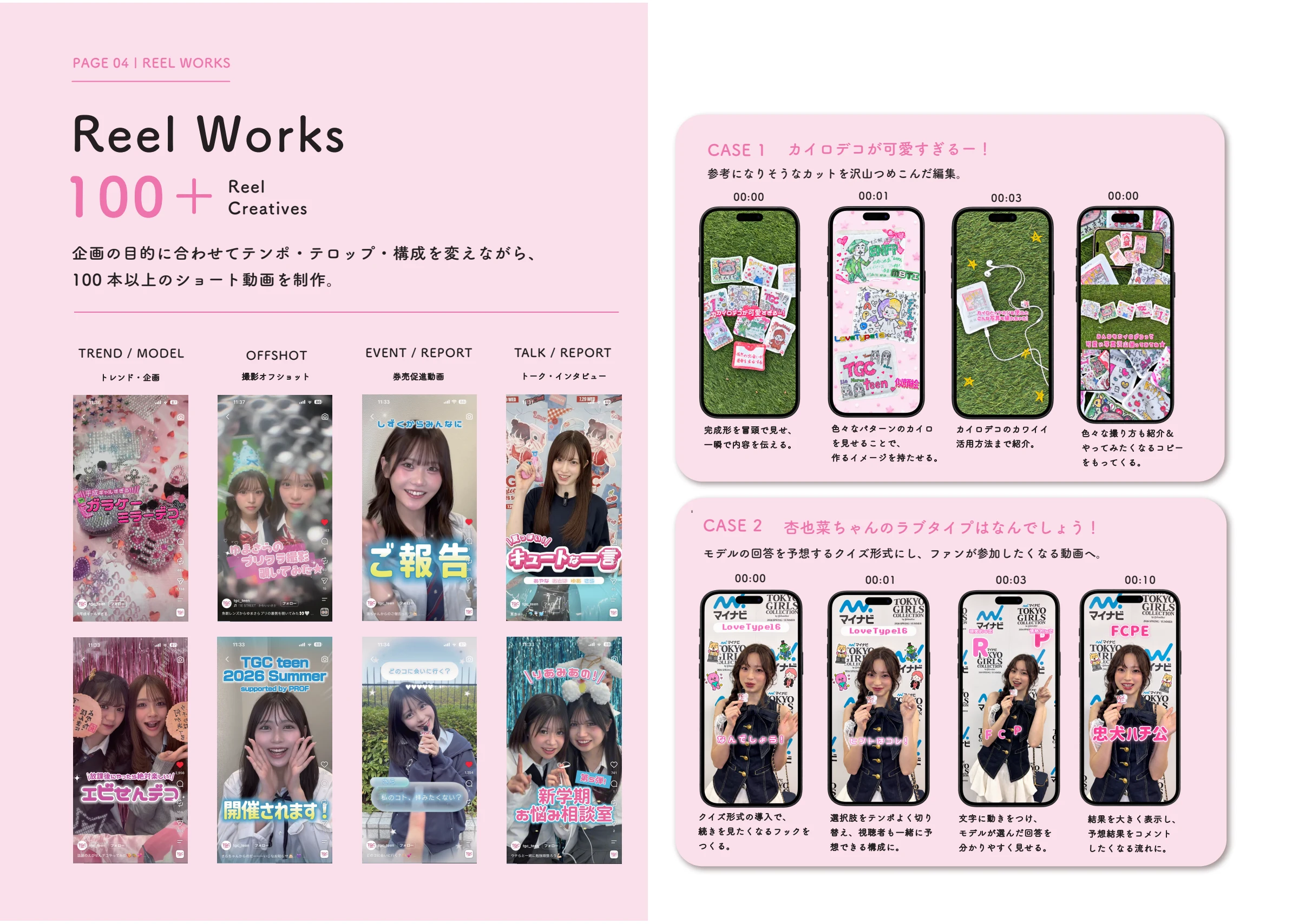 TGC teen / リール制作